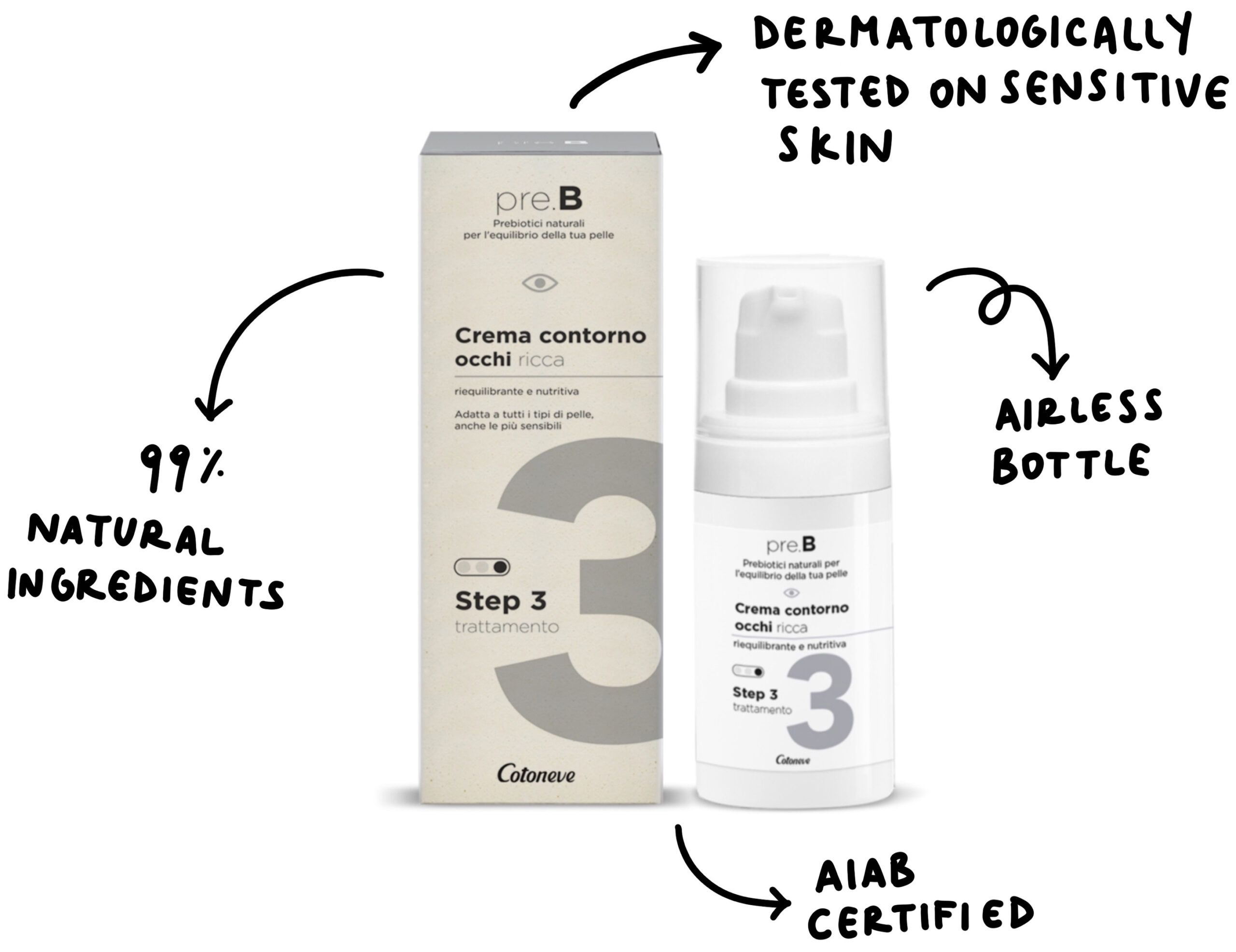 Eye Contour Cream