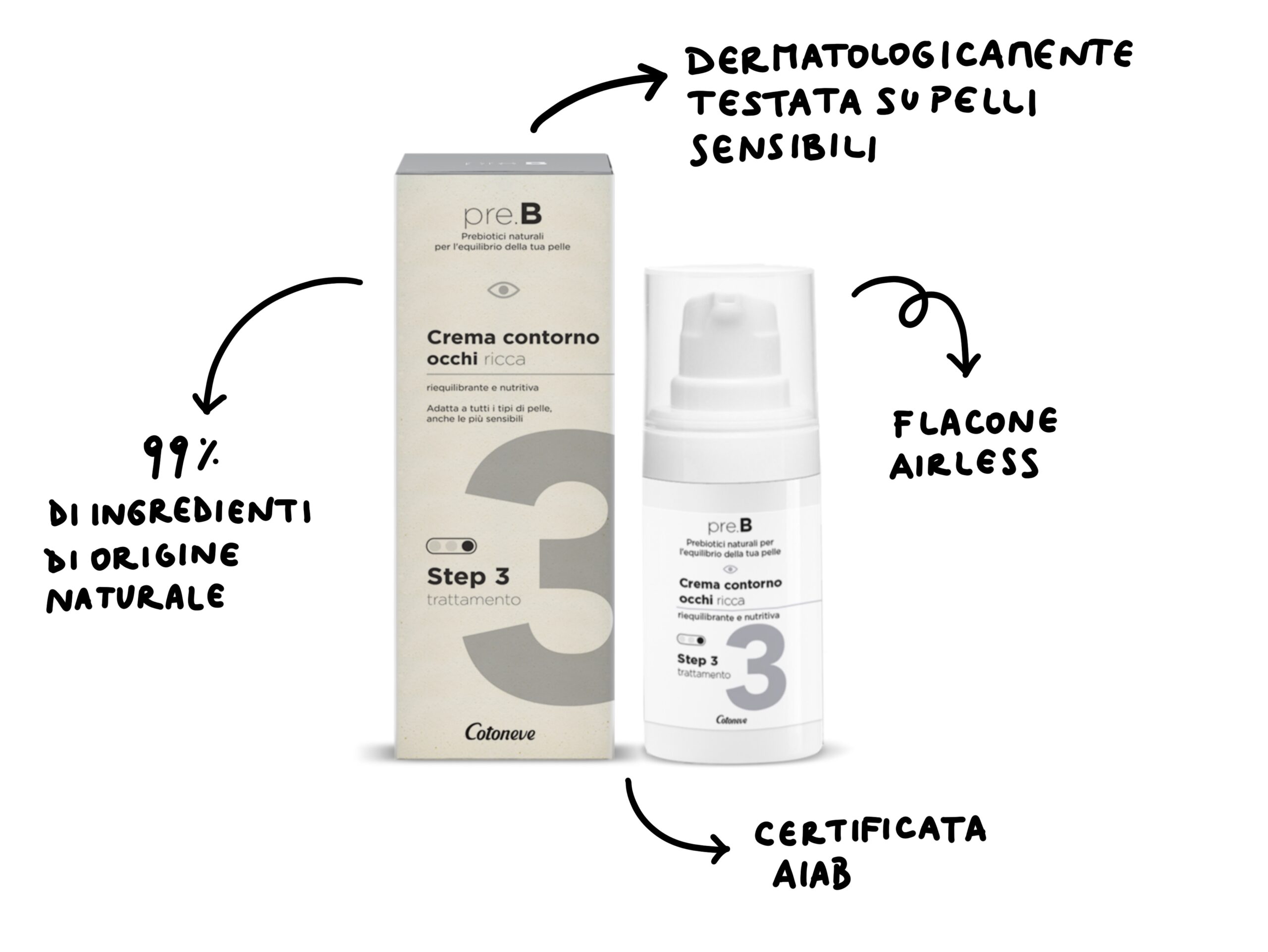 Crema contorno occhi