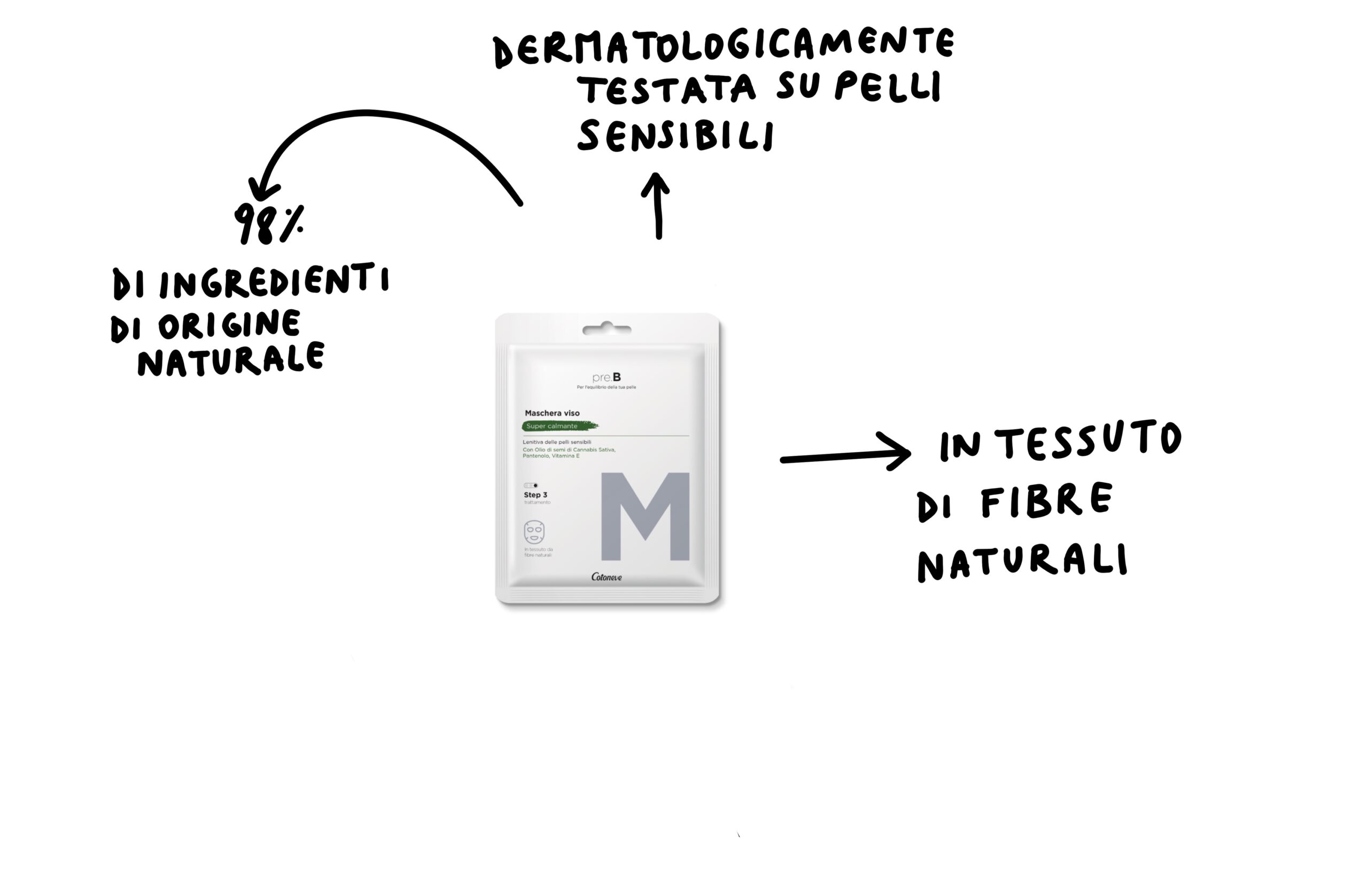 Acqua micellare