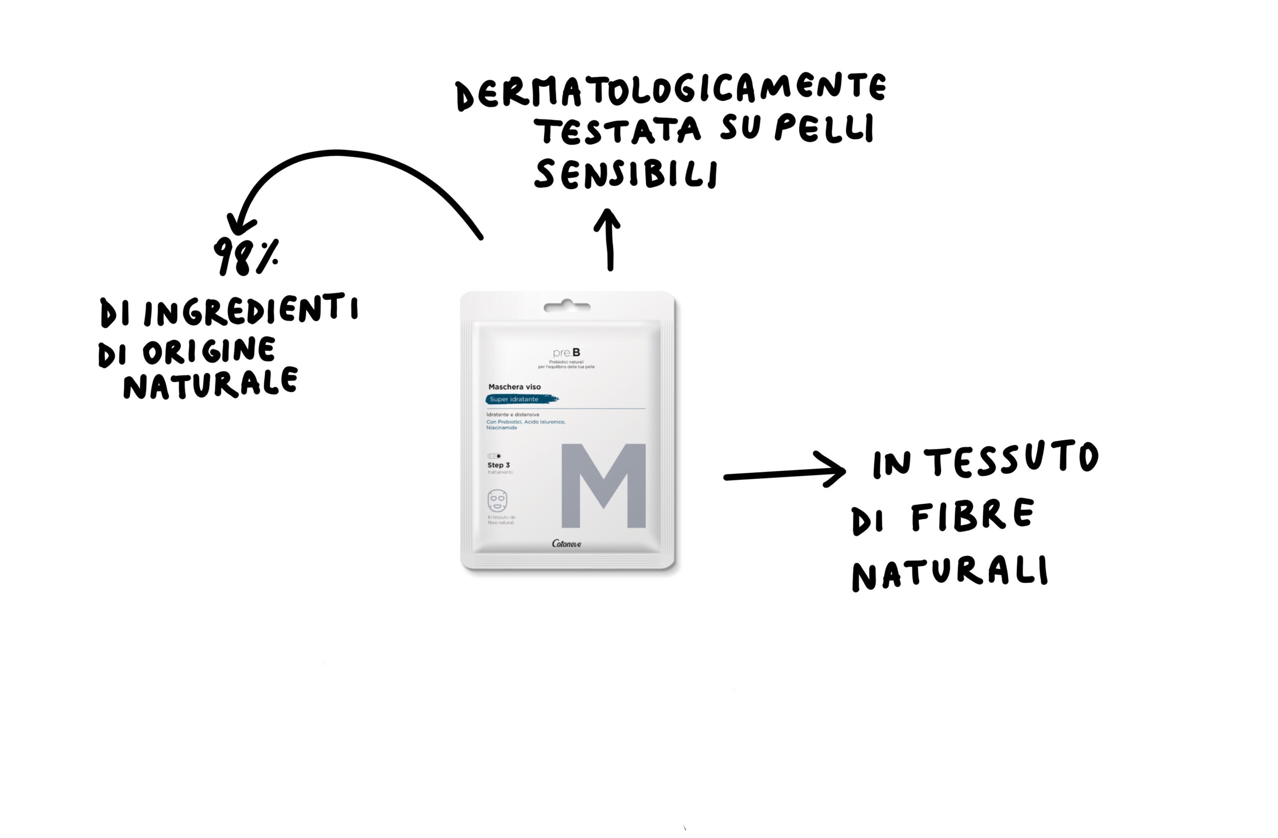Acqua micellare