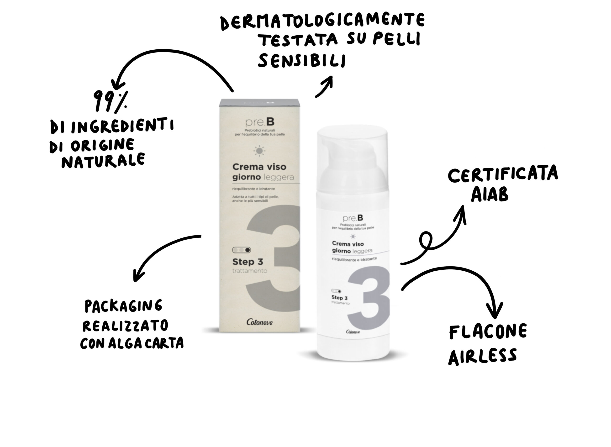 crema giorno