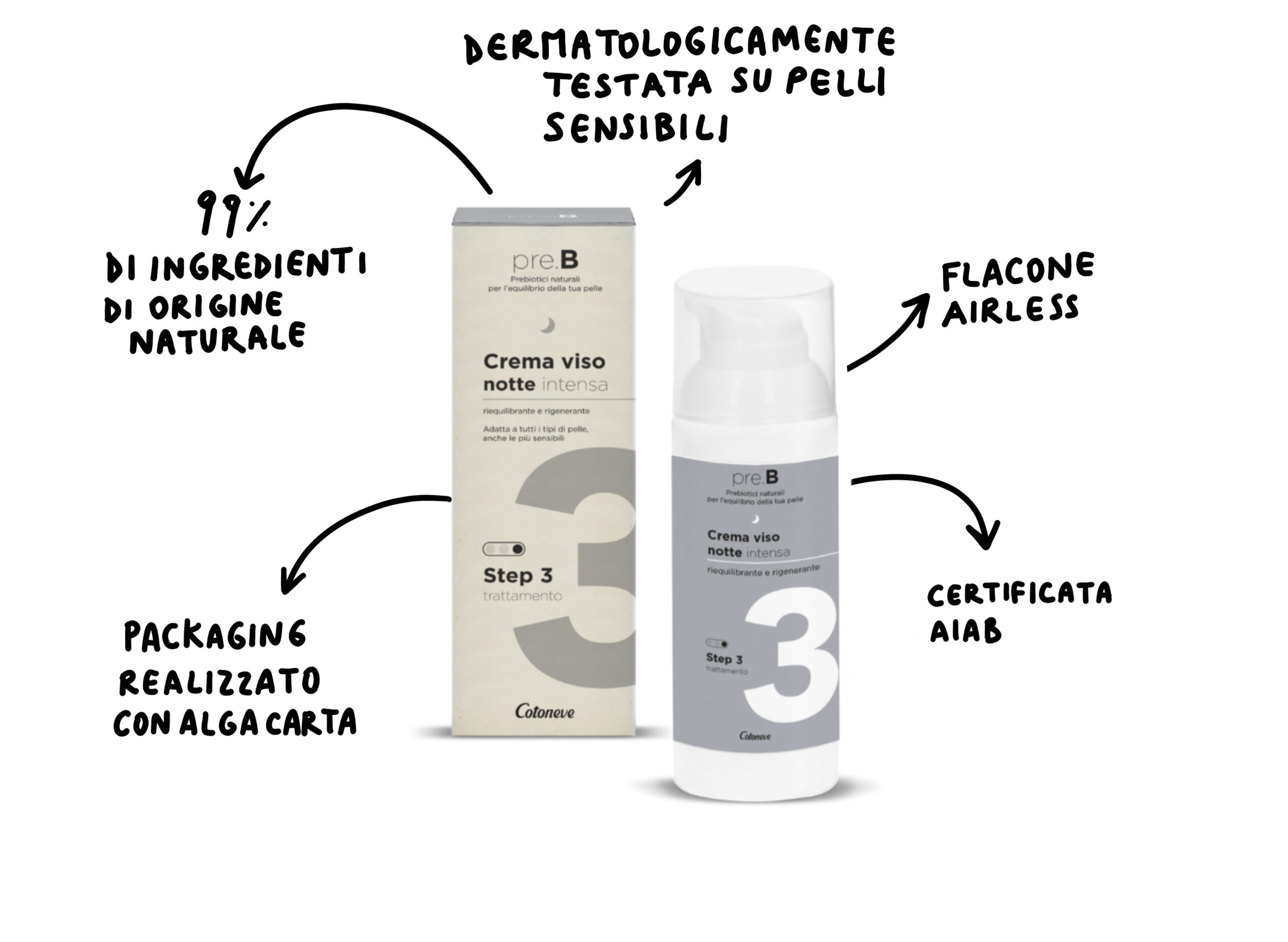 crema notte intensa