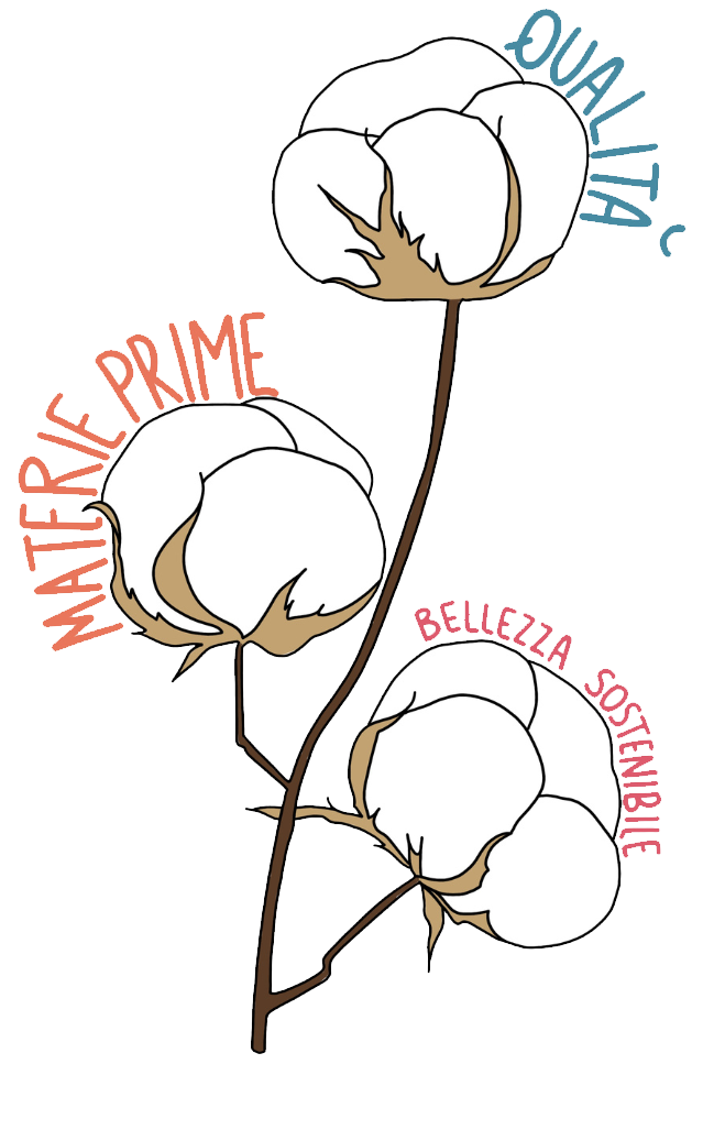 Fiore