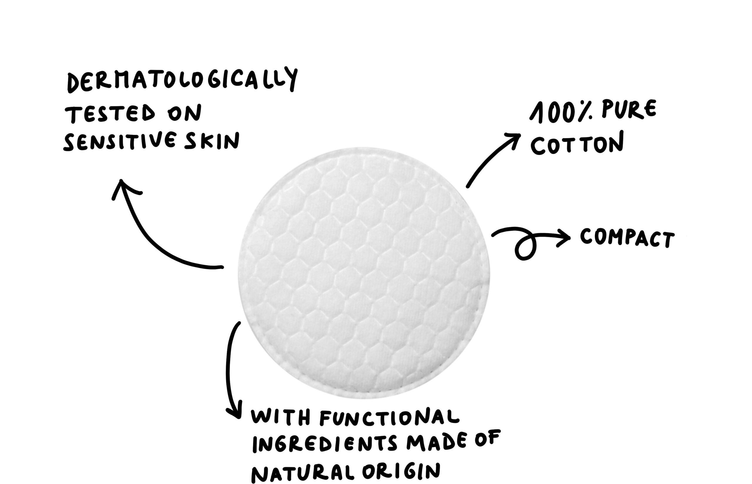 Cotton pads
