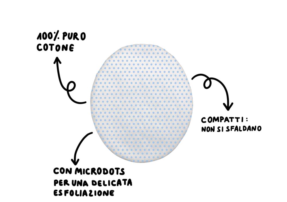 Dischetti 