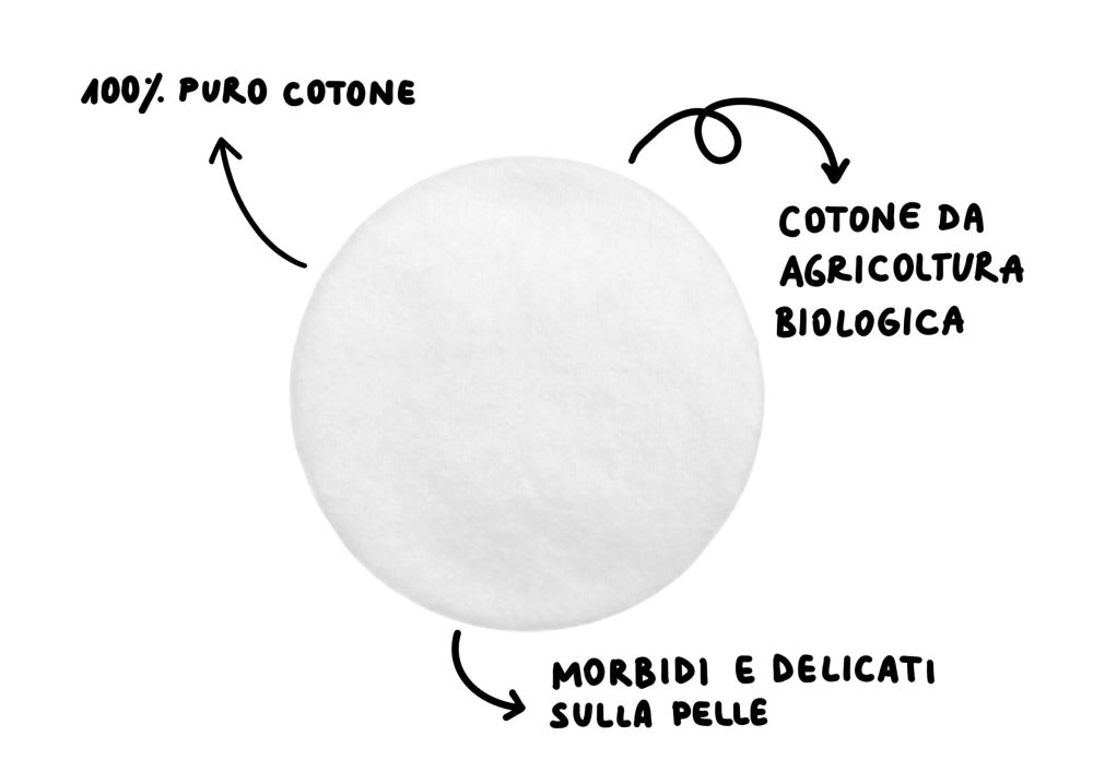 DISCHETTI STRUCCO BIOLINE